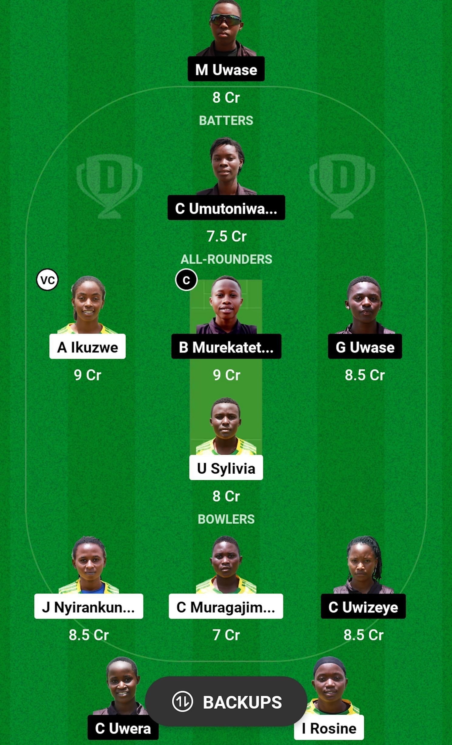 SCC-W vs GQ-W Dream11 Prediction, Match 12, Head-to-head Team
